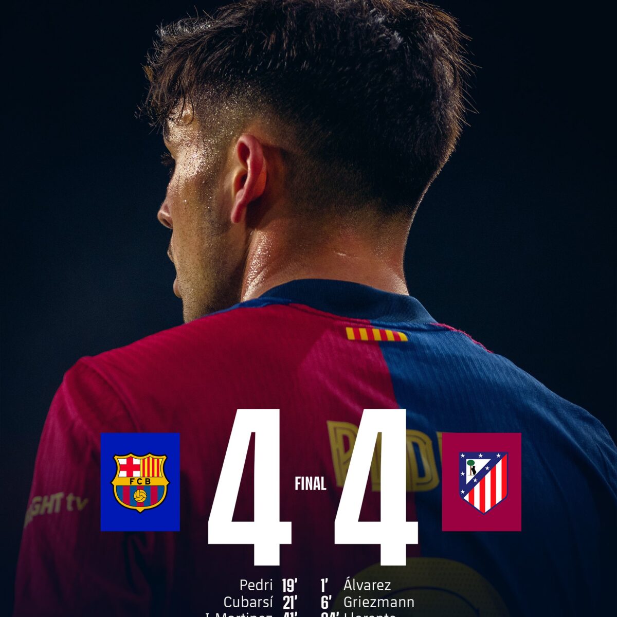 Coupe du Roi : Barcelone et l’Atlético Madrid se neutralisent dans un match spectaculaire (4-4)